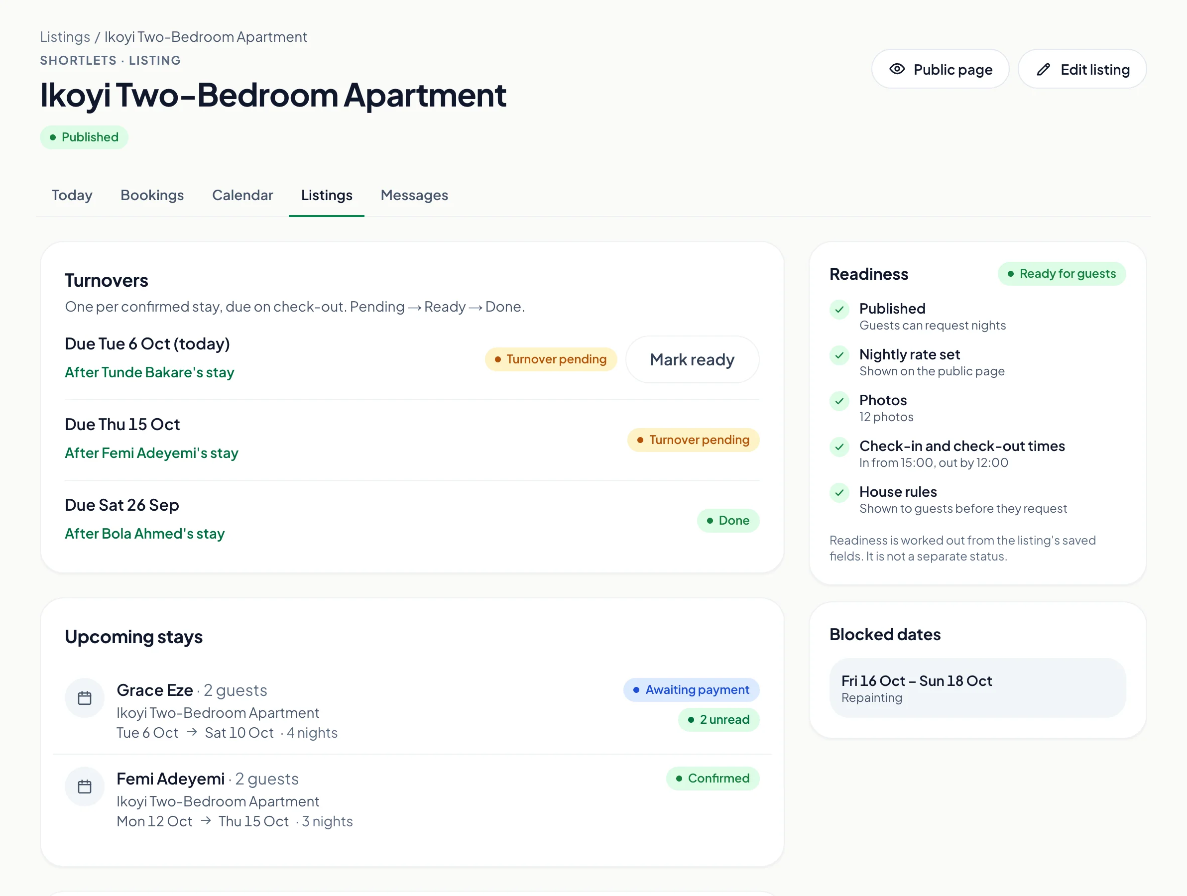 A RentRight Shortlets listing with its readiness checklist, turnovers and upcoming stays.